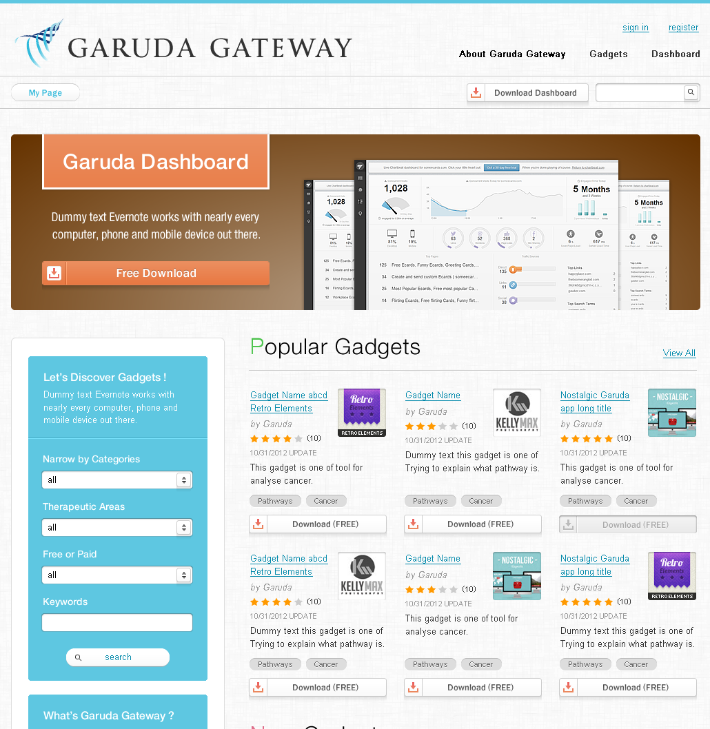 Garuda Gateway