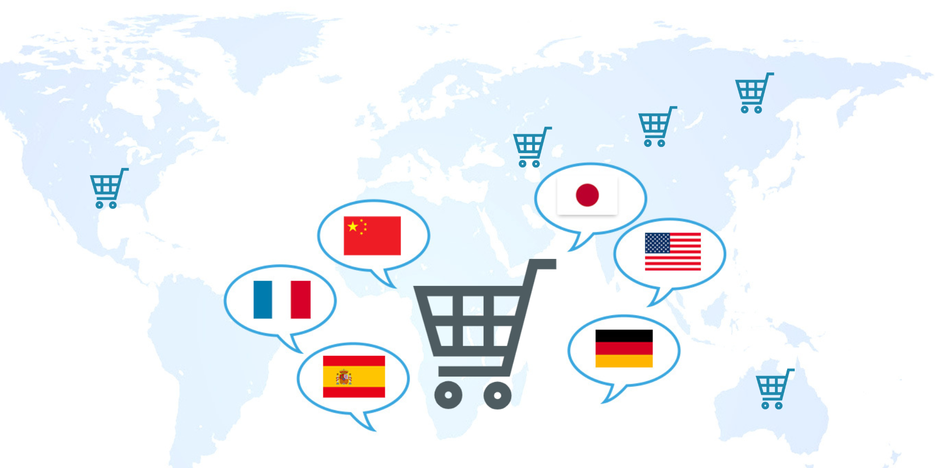 Risley for E-commerceイメージ