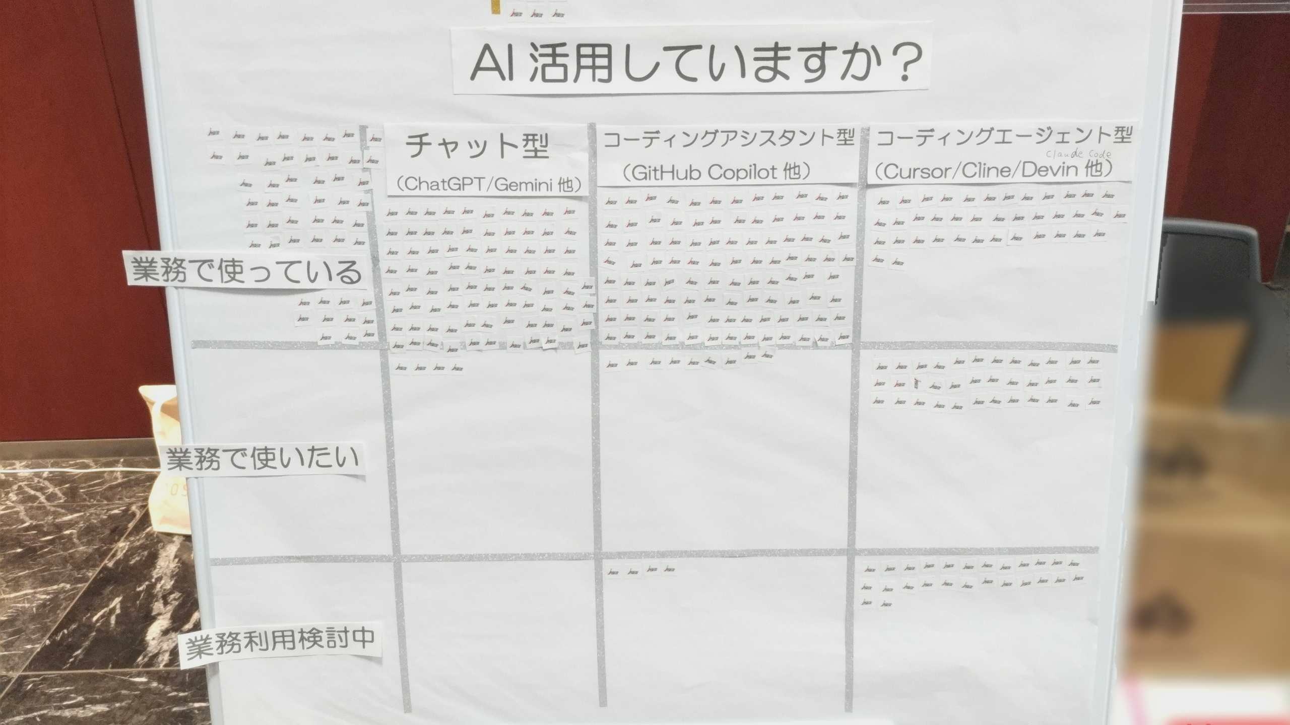 AI活用について