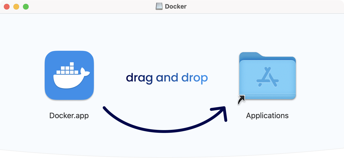 ドラッグ＆ドロップ画面