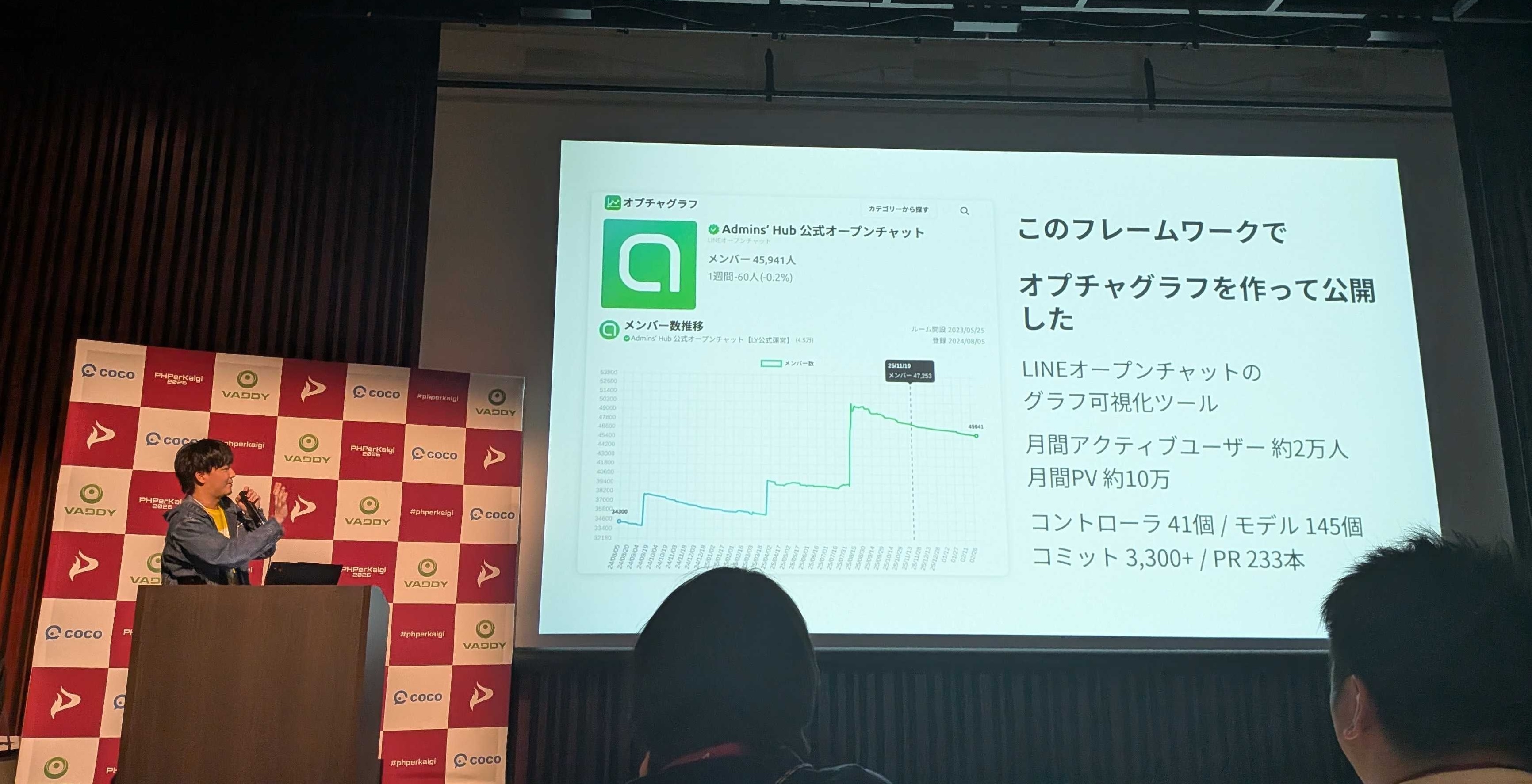 ルーキーズLT 登壇の様子