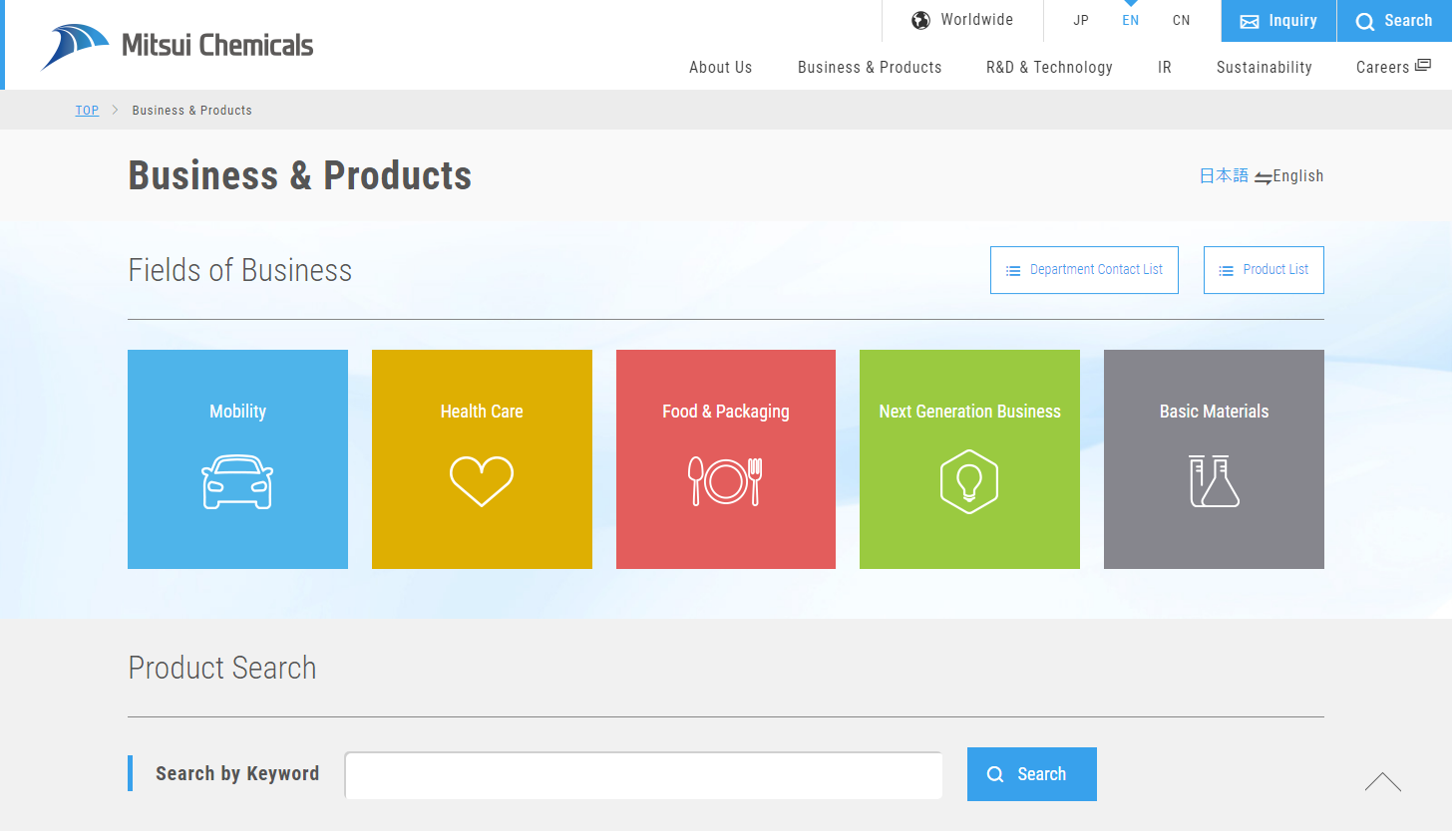 Mitsui Chemicals, Inc business&products page