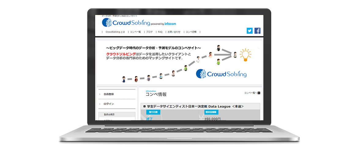 CrowdSolving